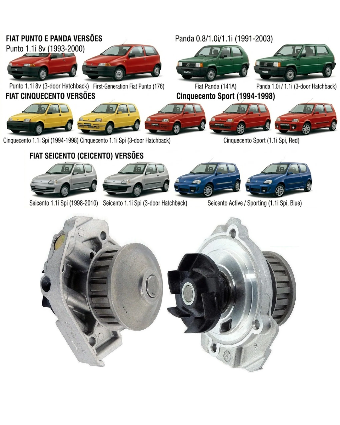 Bomba de Agua VMG – Fiat Punto, Panda, Cinquecento & Seicento (Modelos 1991 a 2010)
