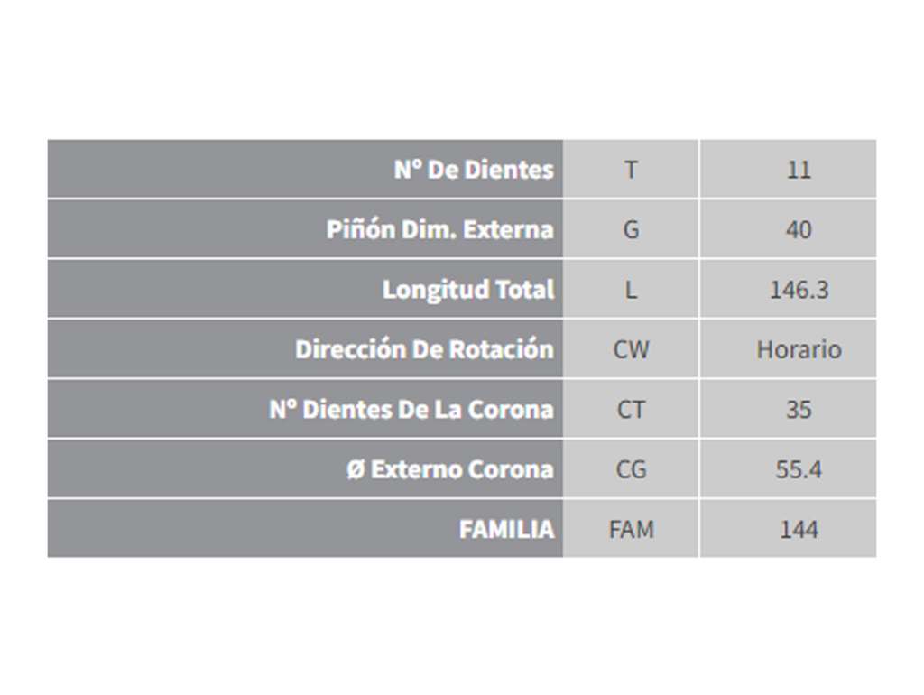 Bendix de arranque