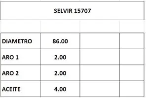 Aros de pistón