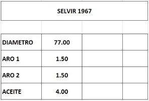 Juego de aros de pistón