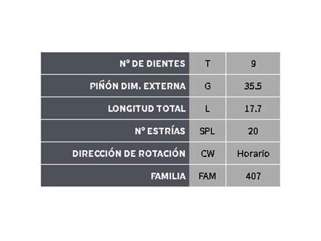 CORONA MITSUBISHI MI CANTER KIT 9D. 20E