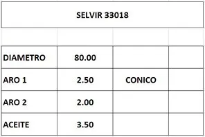 Aros de pistón