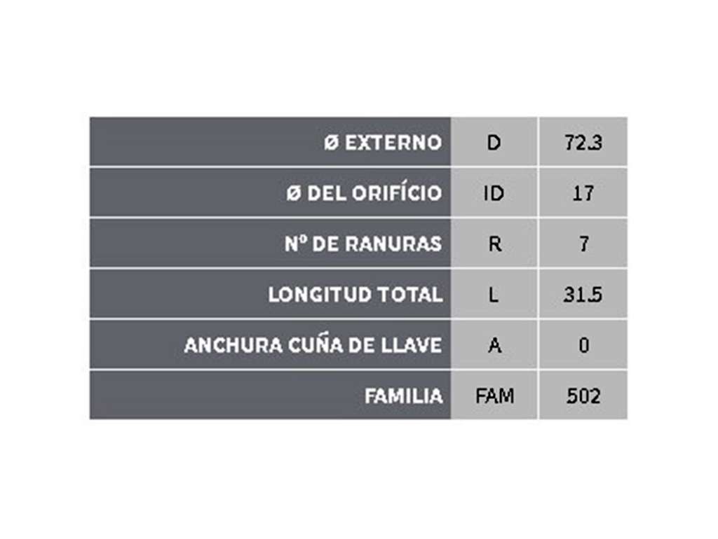 POLEA ALTERNADOR FO RANGER 2.5 7 PK 72.3MM