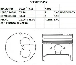 Pistones de motor