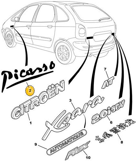 Monograma lateral Picasso