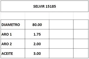 Juego de aros de pistón