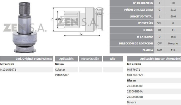 BENDIX DE ARRANQUE NISSAN CABSTAR/PATHFINDER