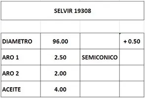 AROS  96.0mm NISSAN TD27T 0.50—