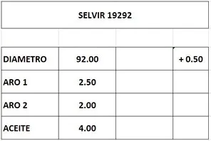 Juego de aros de pistón