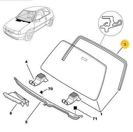 BURLETE PARABRISA PEUGEOT 106 - CITROEN SAXO [ORIGINAL PSA]