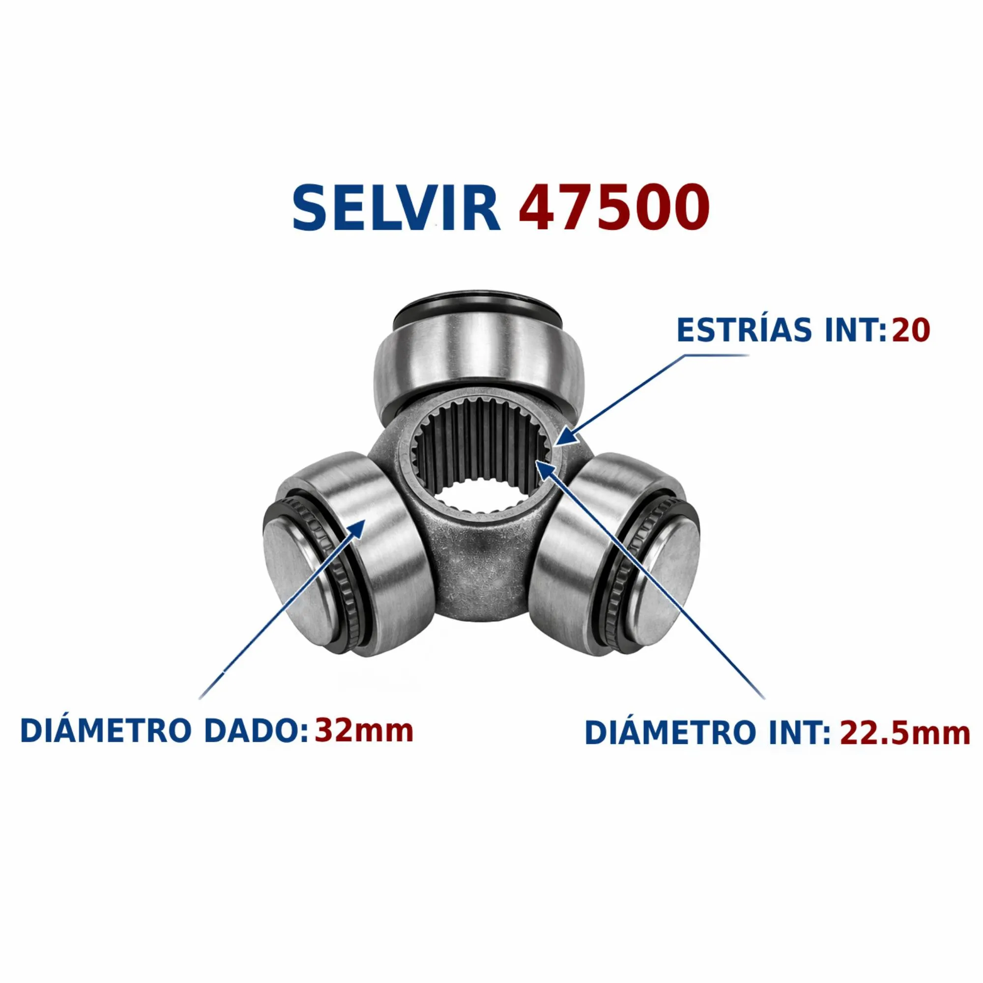 TRICETA (CRUZ) FIAT 1.5-1.6-FIRE 01 SKF