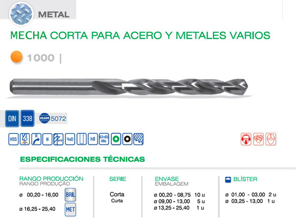 MECHA DIN 338N HSS DIAM 19.050 MM 3/4" PARA TALADRO