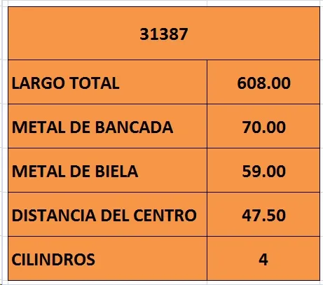 Cigüeñal