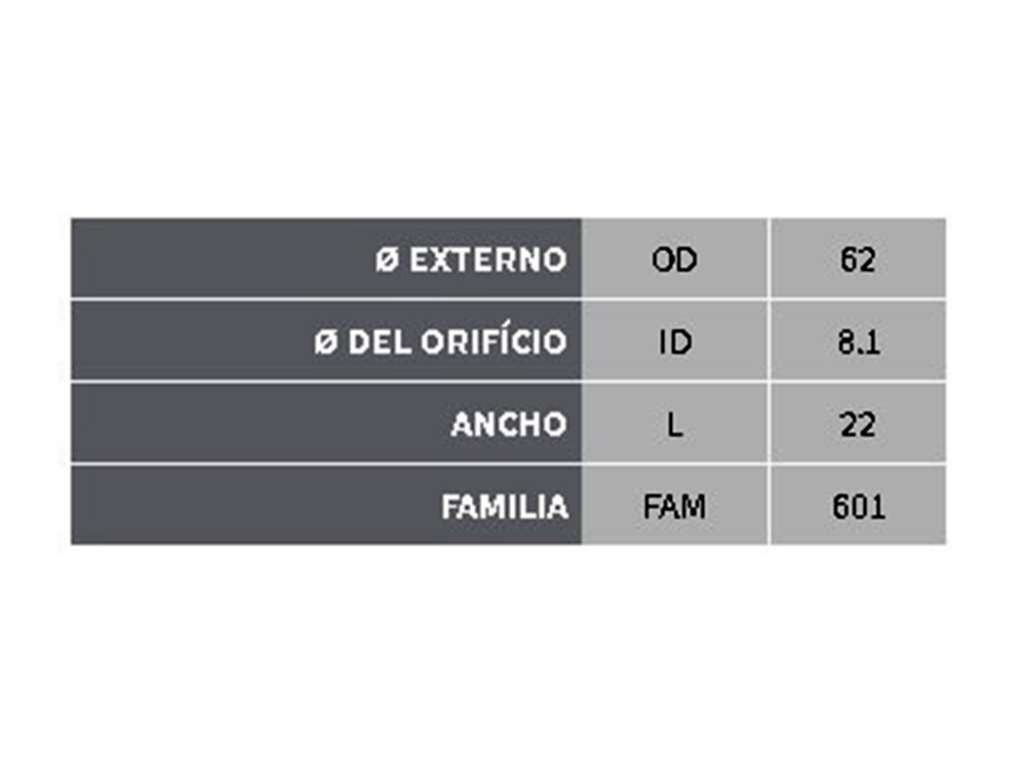Rulemán tensor correa distribución