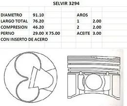 Pistones de motor