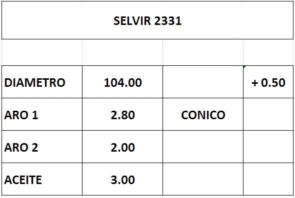 Juego de aros de pistón