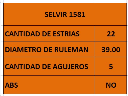 MAZA RUEDA DEL FOX-CROSSFOX 05 (S/ABS) 22E