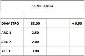 Juego de aros de pistón de sobremedida para motor Mercedes-Benz OM611
