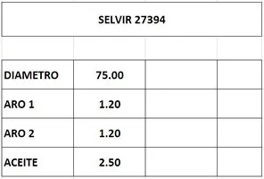 Aros de pistón de 75.0mm, medida estándar