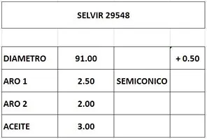 Juego de aros de pistón
