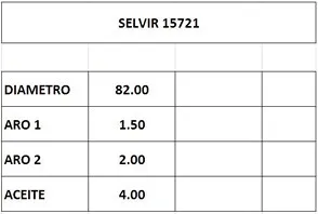 Aros de pistón
