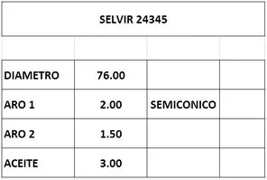 Juego de aros de pistón