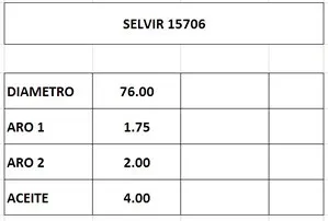 Juego de aros de pistón de 76.0mm, medida estándar
