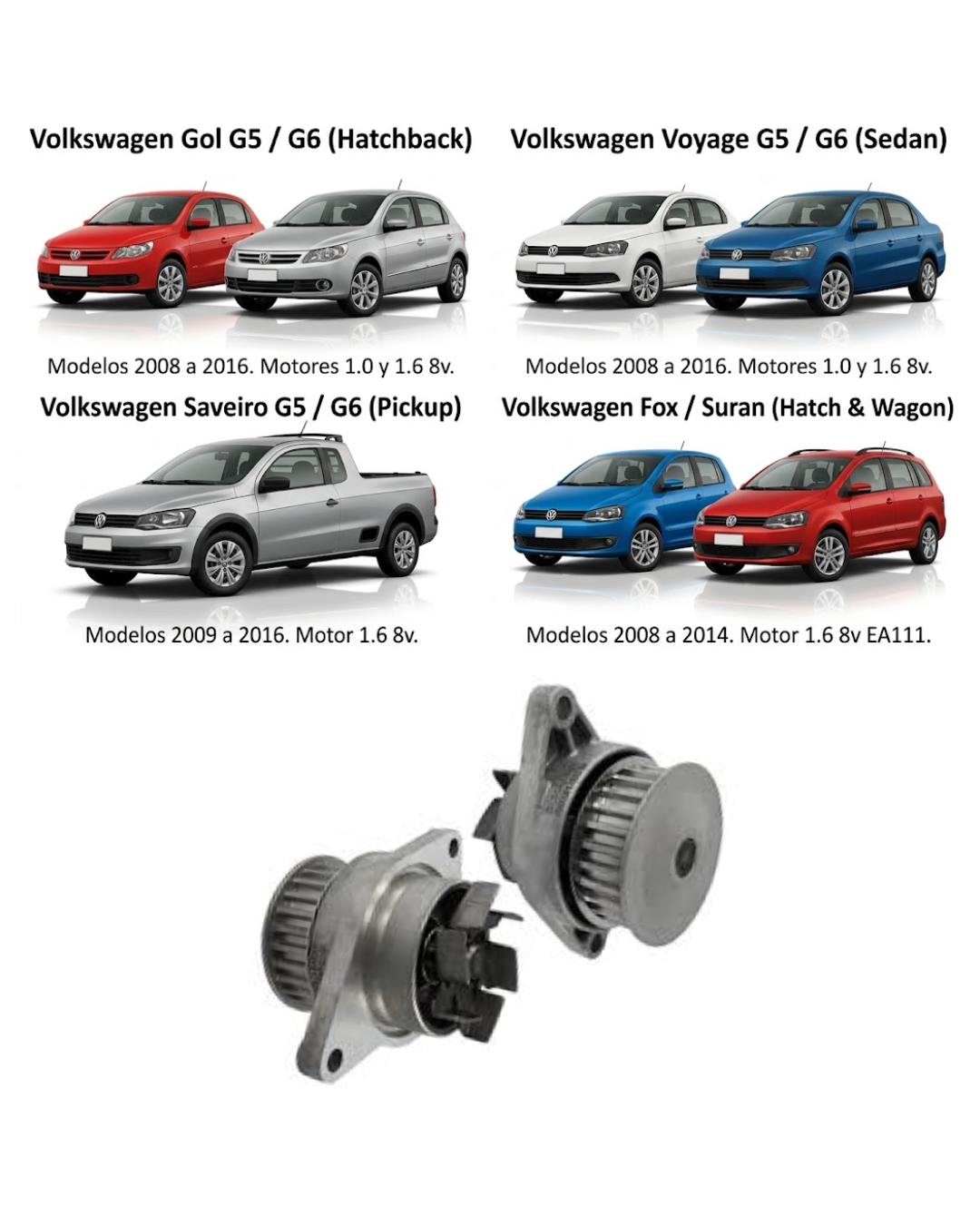 Bomba de Agua Lüfter – Volkswagen Gol, Voyage, Saveiro & Fox 1.0 / 1.6 (EA111 G5 / G6)
