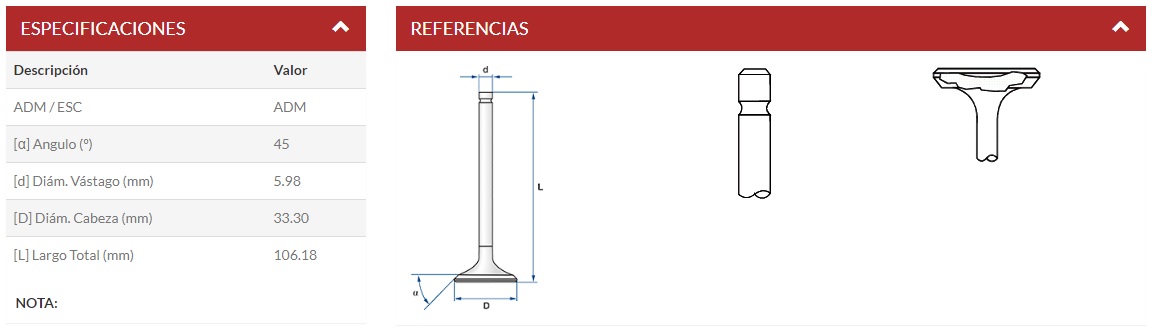 Válvula de Admisión