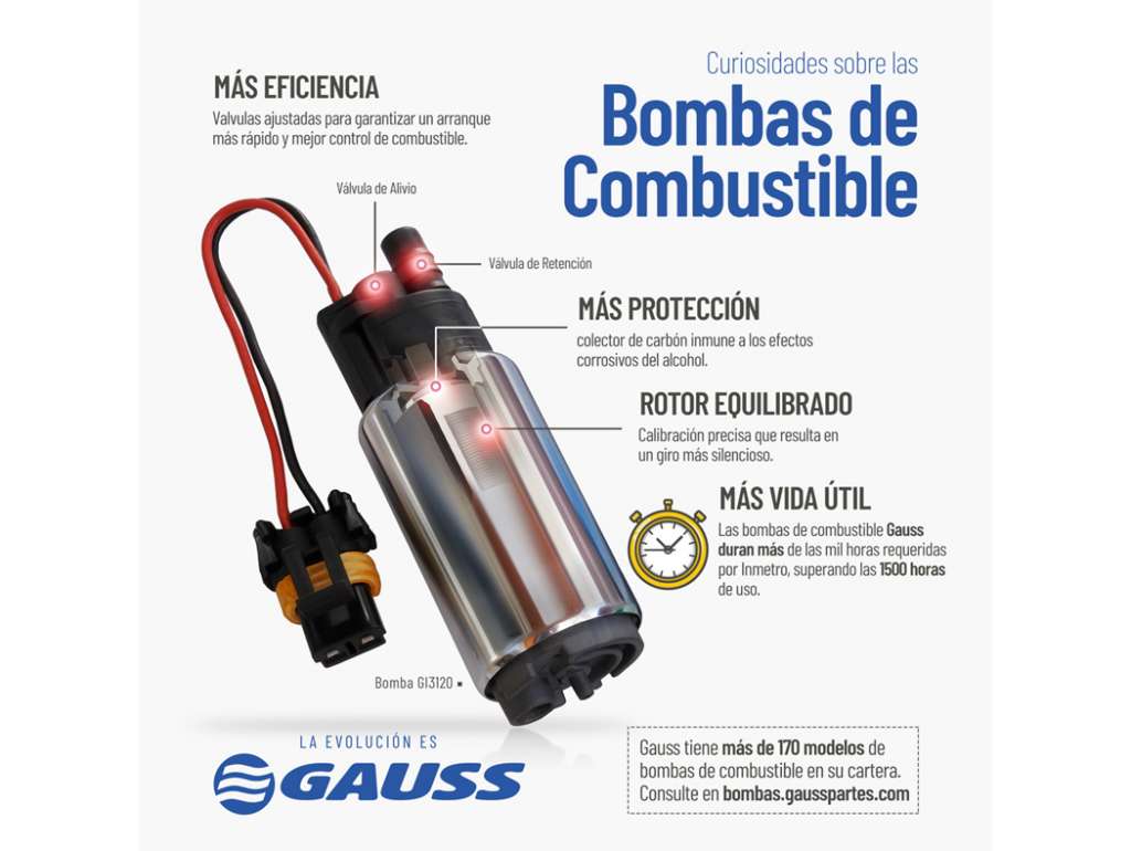 BOMBA COMBUSTIBLE UNIV. INYECCION 4.2 BAR