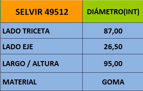 CAPUCHON TRICETA (87mm) TOYOTA HILUX 04-12 GSP