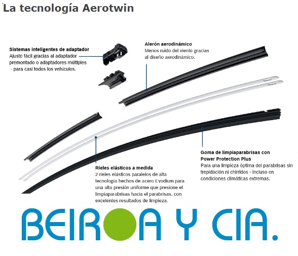 ESCOBILLA BOSCH AEROTWIN 20″ AP20M MULTIENGANCHE