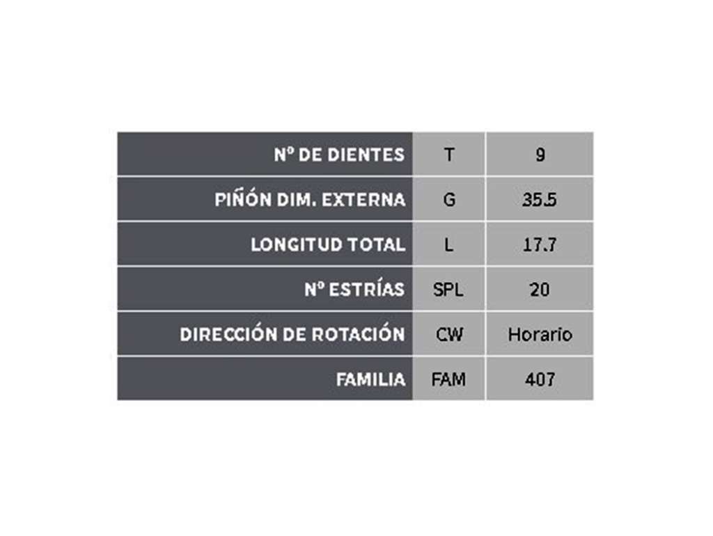 Corona y piñón de diferencial