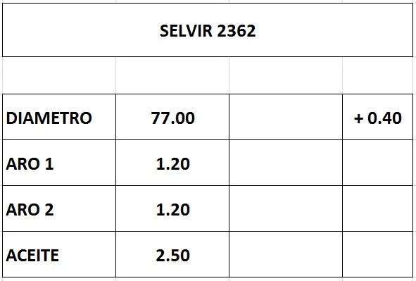 AROS  77.0mm FIAT 1.6 16v MOTOR E-TORQ 0.40