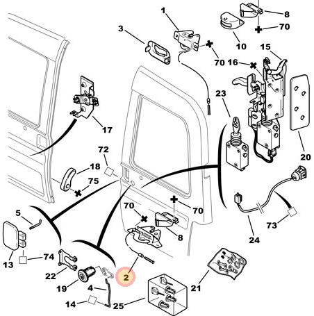 Cerradura portón trasero Peugeot Citroën Partner Berlingo inferior izquierda con cable