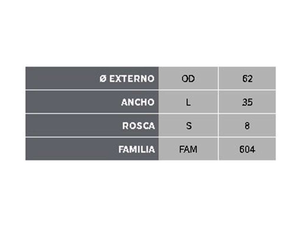 Rulemán tensor correa distribución