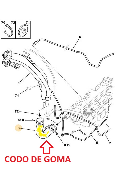 CAÑO LLENADO COMBUSTIBLE CITROEN XSARA CODO DE GOMA [ORIGINAL PSA]