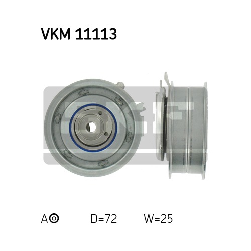 TENSOR DIST