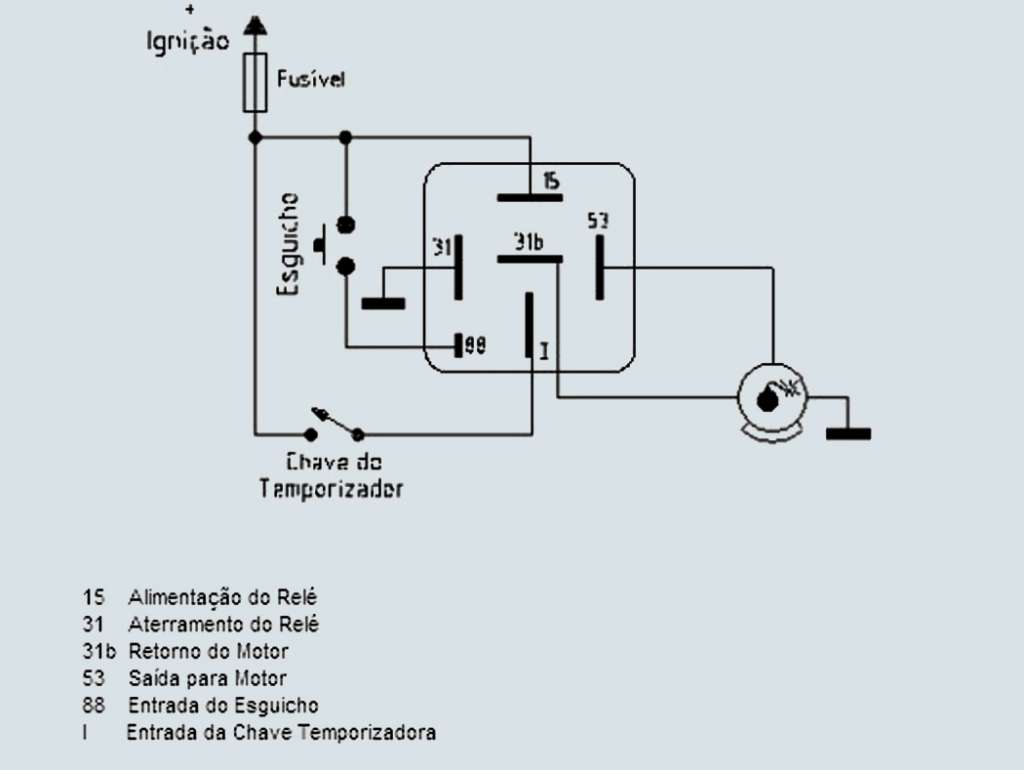Temporizador electrónico para vehículos Volvo