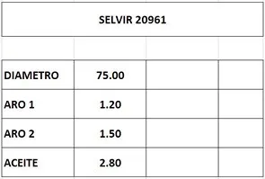 Juego de aros de pistón estándar de 75.0mm para motor 1.5L