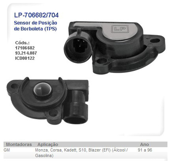 SENSOR DE MARIPOSA CHEVROLET CORSA MONOPUNTO