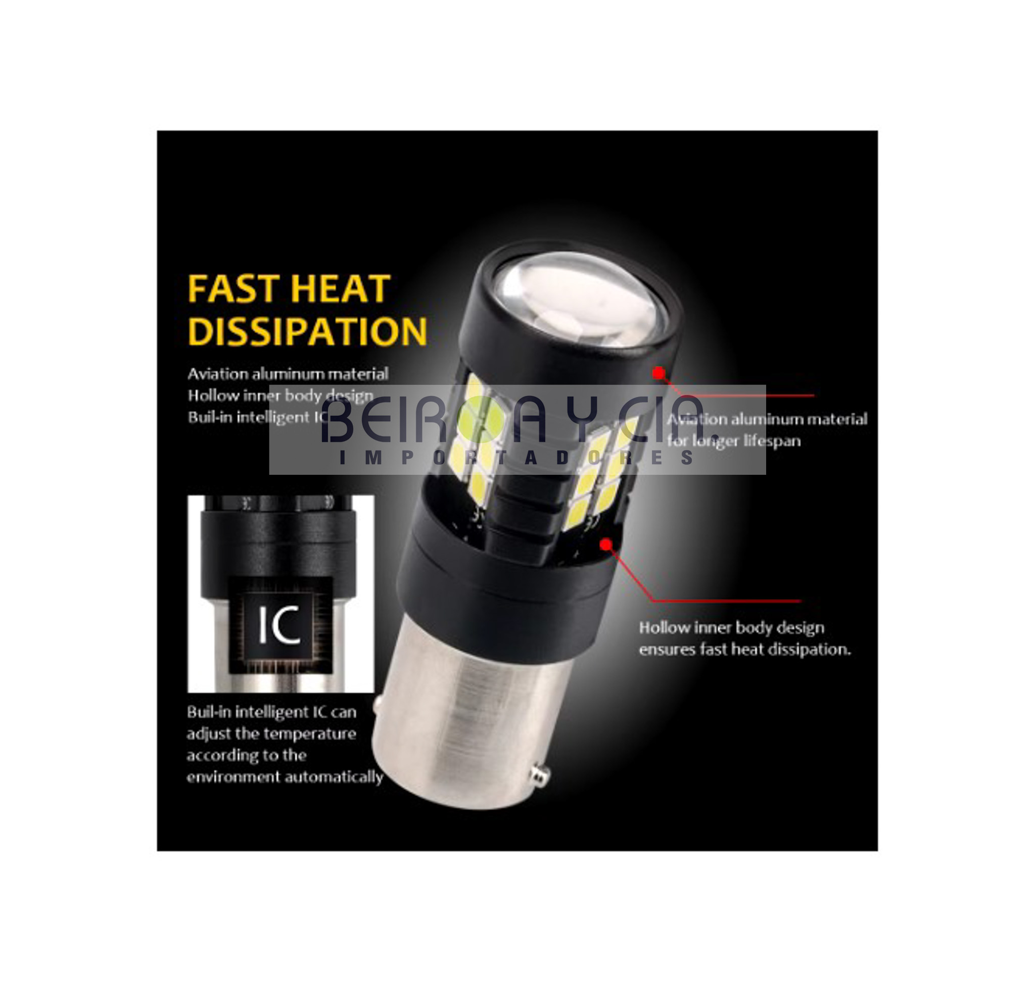 LAMPARA LED XE BAY. 12-24V 2 POLOS 21 LEDS = 1077