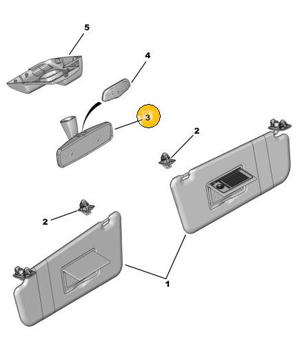 Espejo retrovisor interior