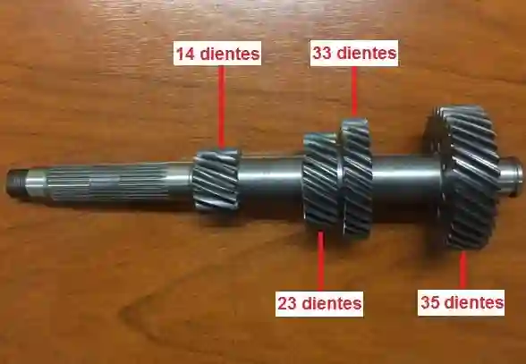 Múltiple de admisión