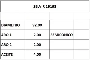 Juego de aros de pistón