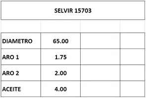 Aros de pistón
