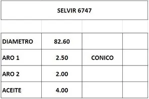 Juego de aros de pistón estándar para motor Fiat 1.7D