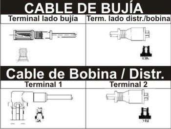 CABLE BUJIA JUEGO RE TRAFIC 2.2 8V