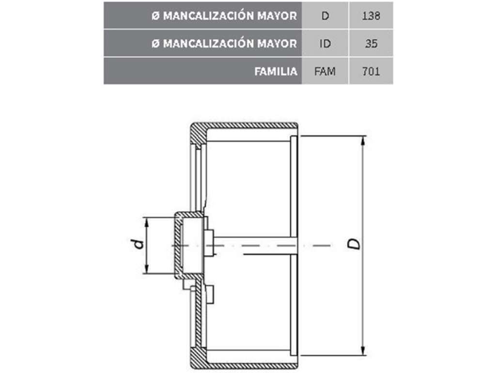TAPA ALTERNADOR BOSCH VOLVO L/COLECTOR