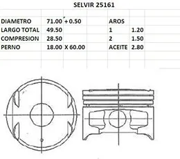 Pistones de motor